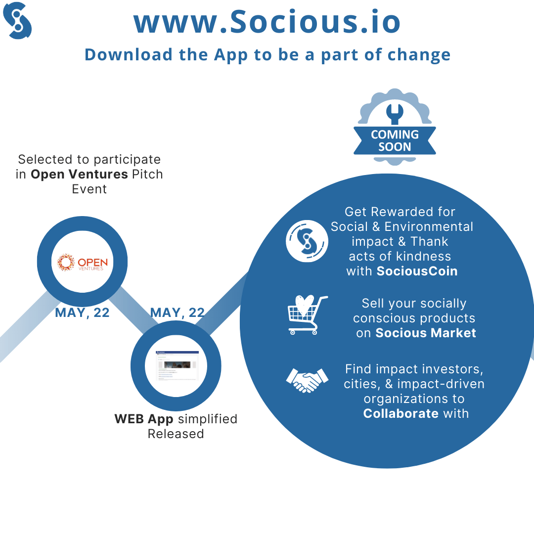 Exciting new features coming soon!