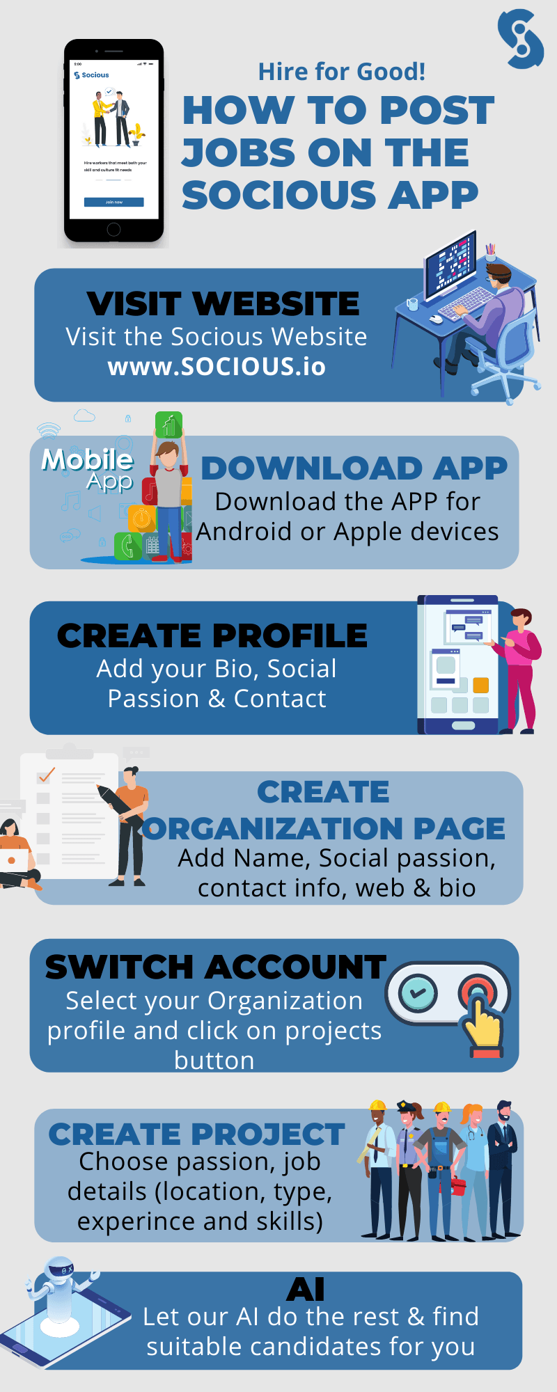 How to Post a Job for Social & Environmental Impact on the Socious App